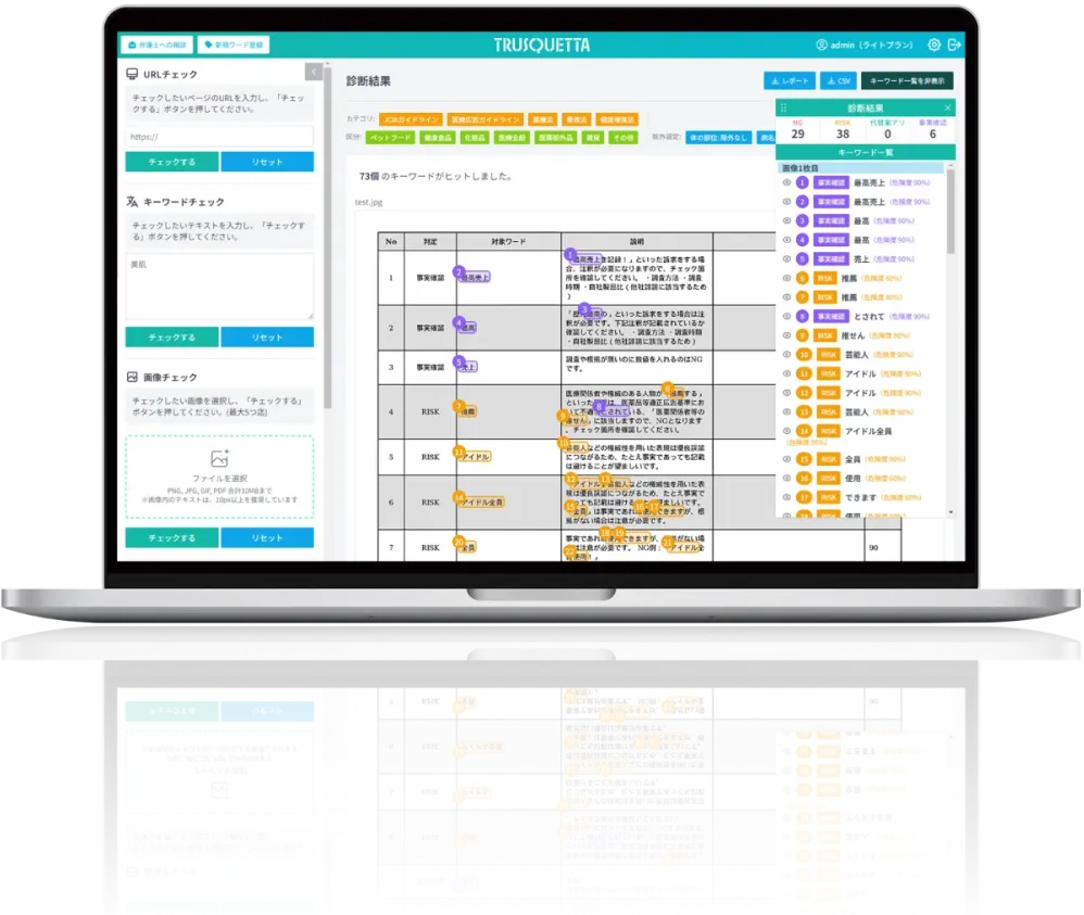 トラスクエタ レビュー